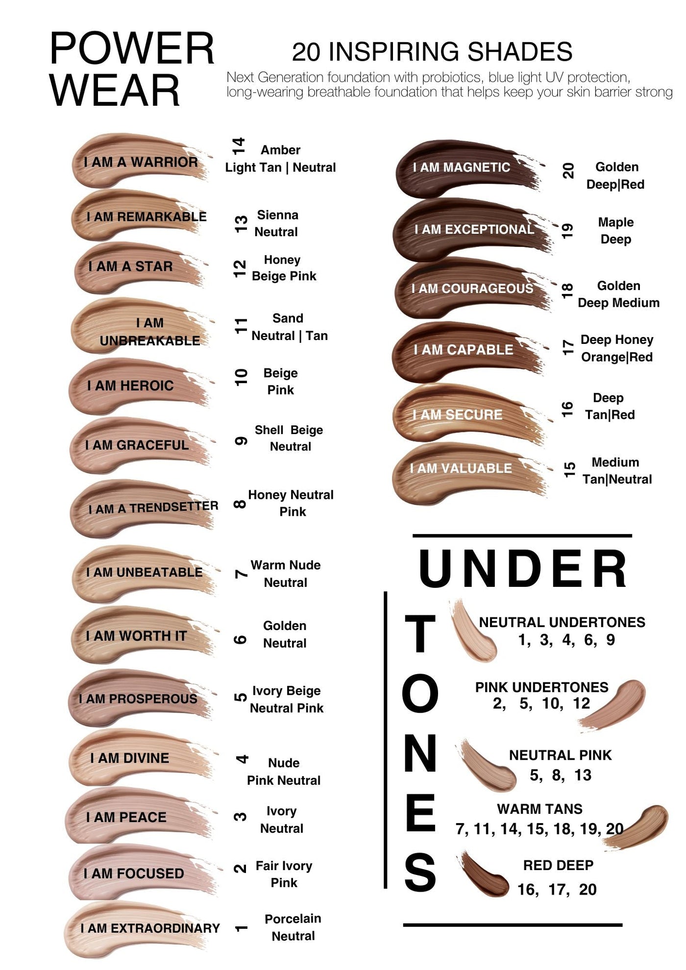 Power Wear Foundation Samples for All Skin Tones | REALHER